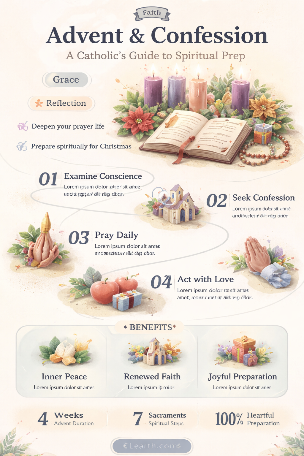 are catholics supposed to go to confession during advent