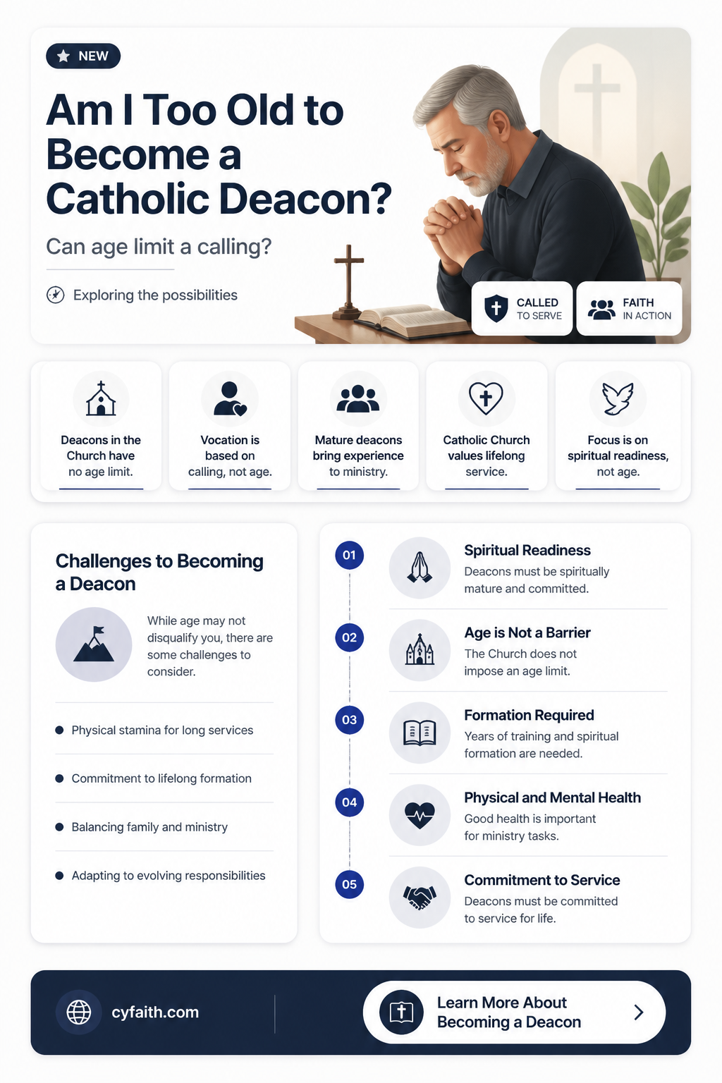 am i too old to become a catholic deacon