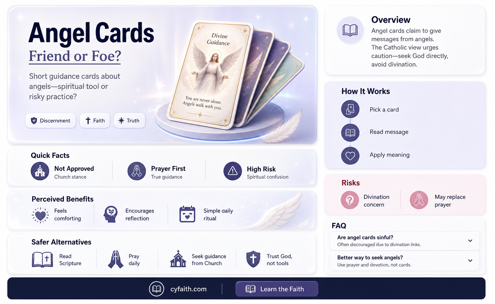 are angel cards against the catholic religion