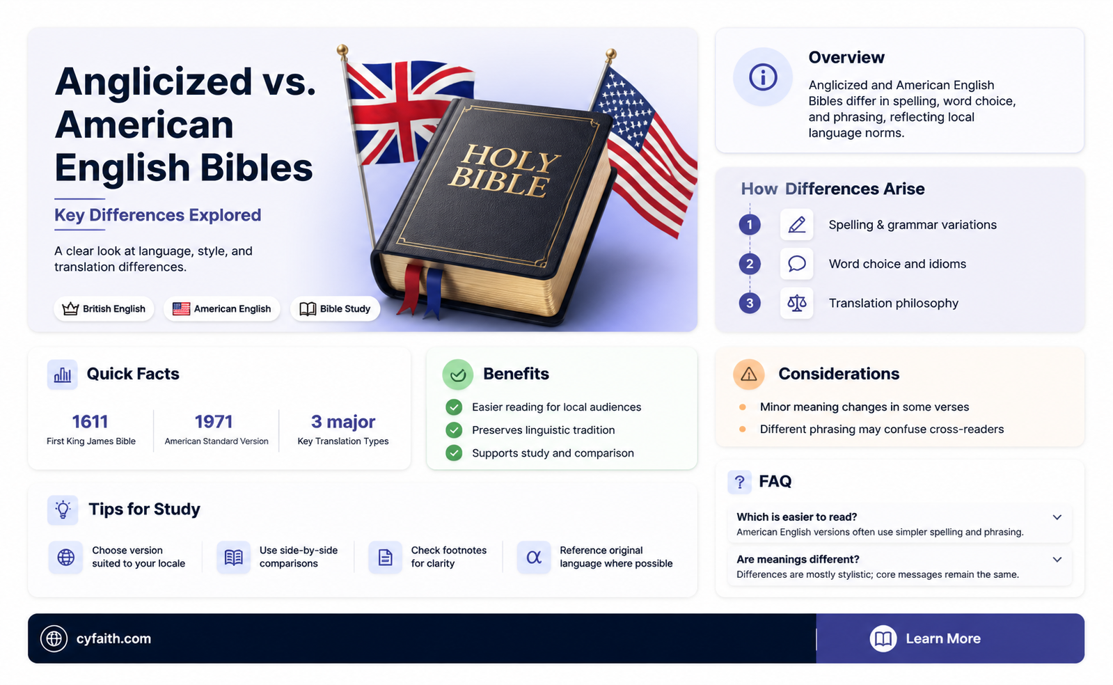 are anglicized bibles radically different than american english bibles
