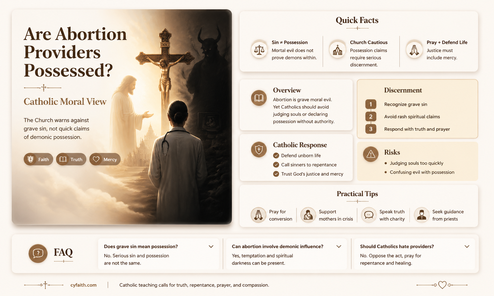 are abortionists possessed catholic