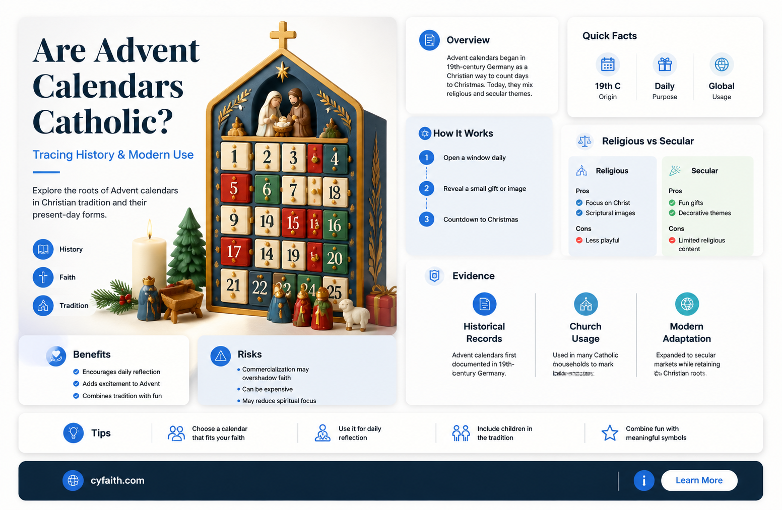 are advent calendars catholic