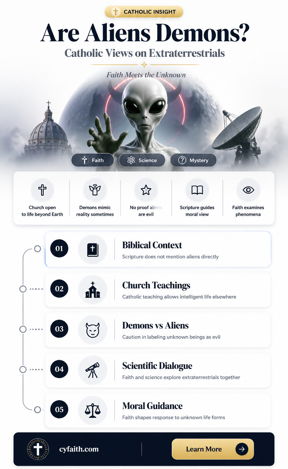 are aliens demons catholic