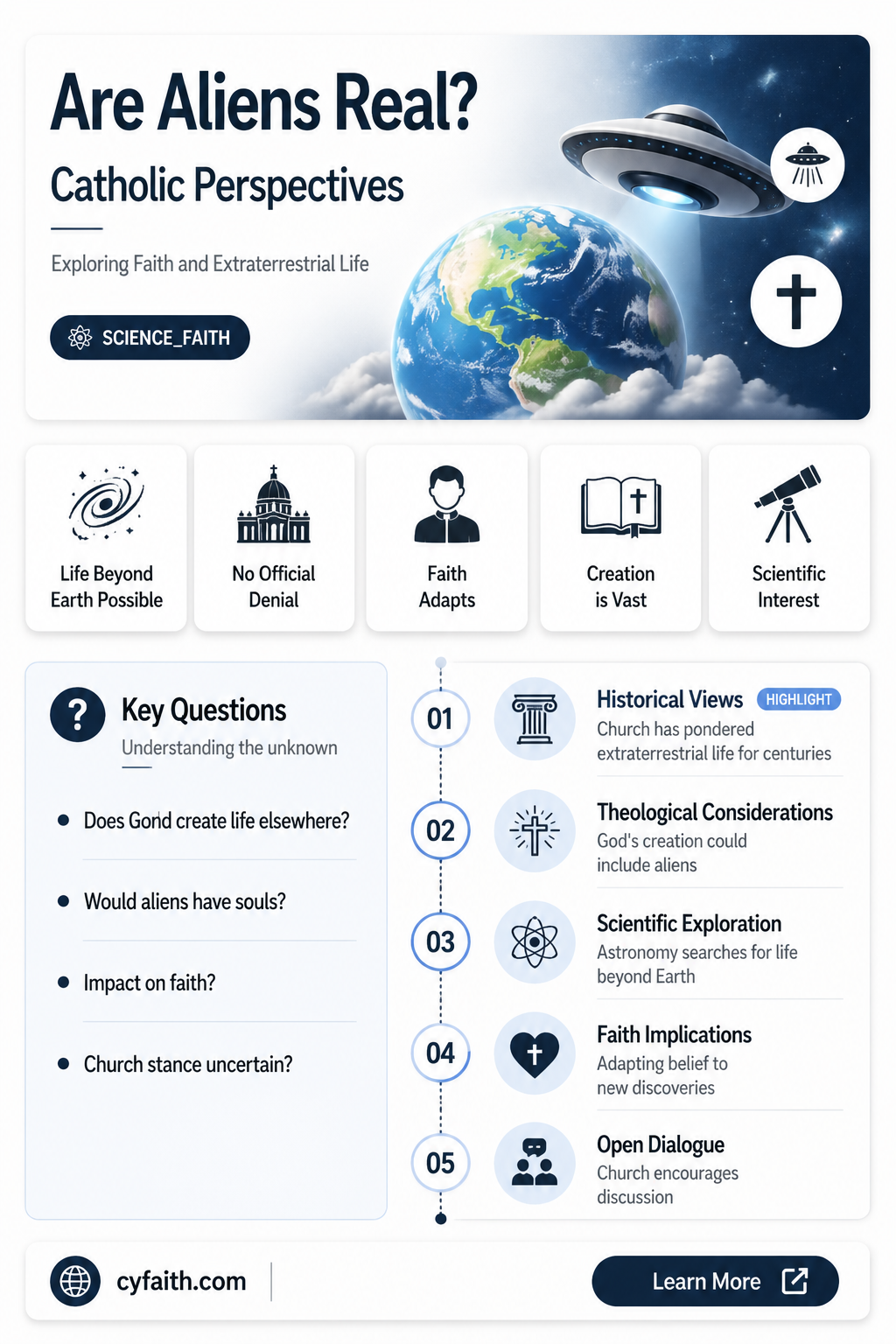 are aliens real catholic