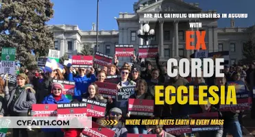 Ex Corde Ecclesia Compliance: Do All Catholic Universities Align?