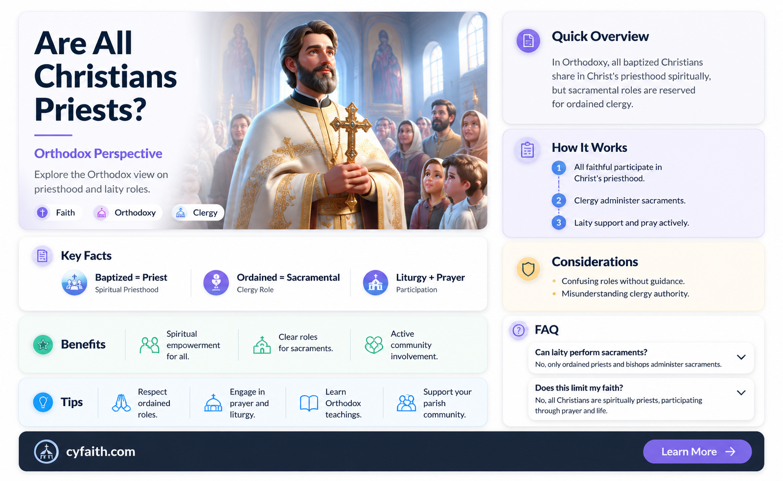 are all christians priests orthodox