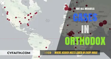 Measles Outbreaks: Are Orthodox Communities Uniquely Affected?