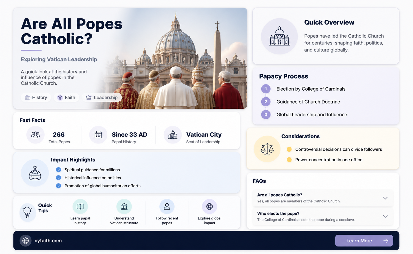 are all popes catholic