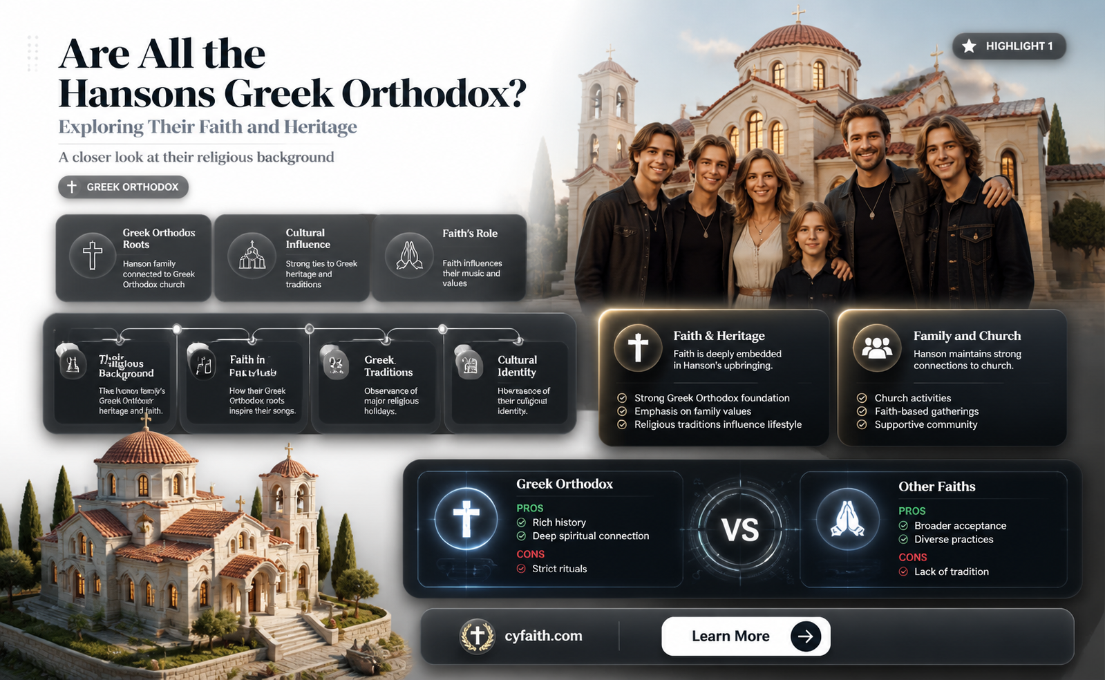 are all the hansons greek orthodox