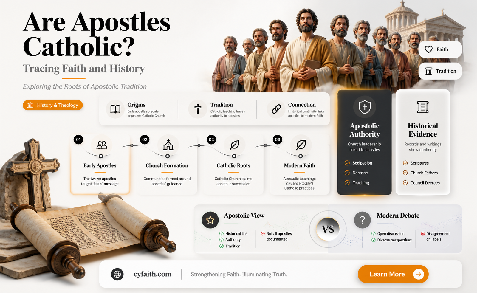are apostles catholic