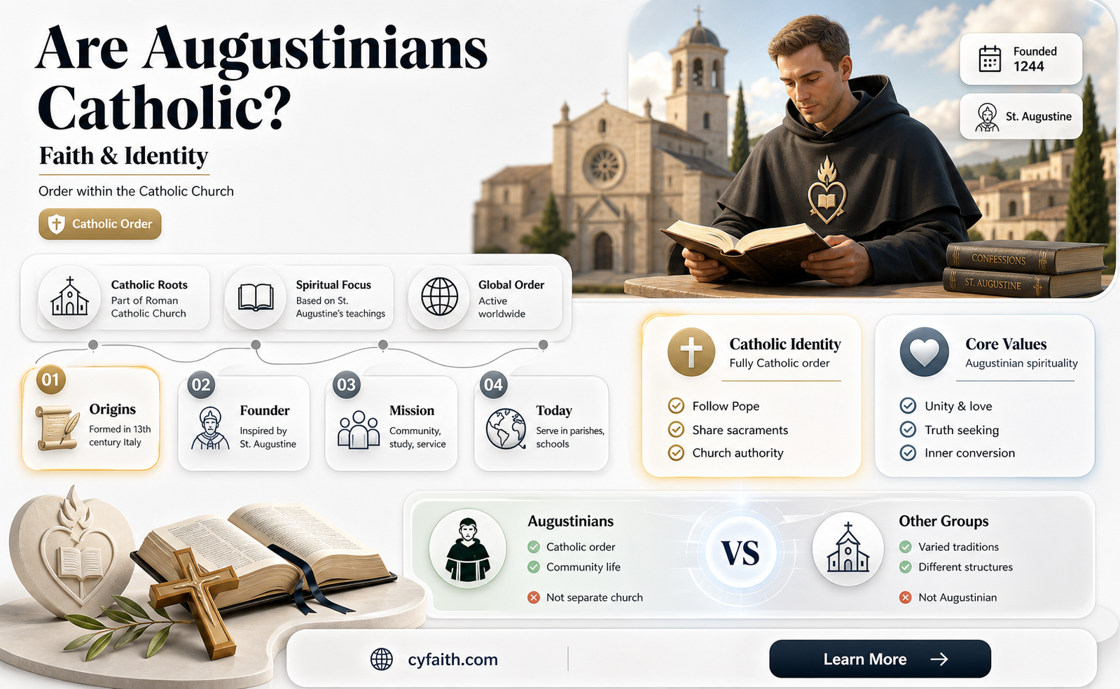 are augustinians catholic