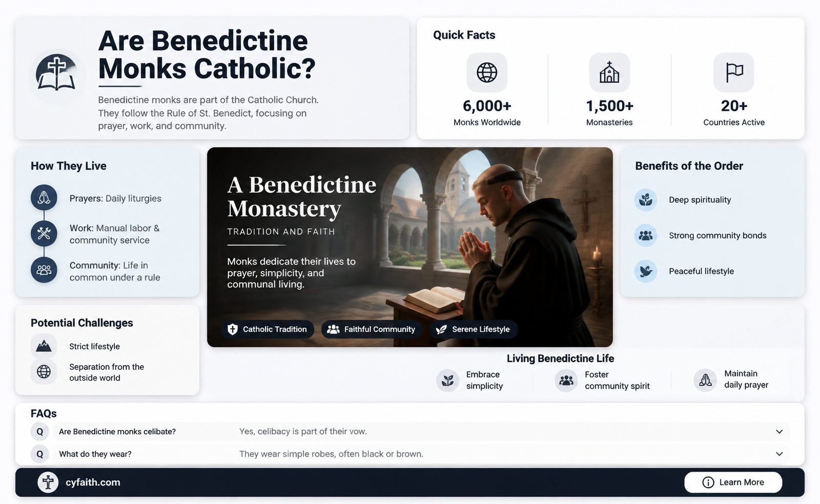 are benedictine monks catholic