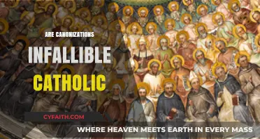Are Canonizations Infallible? Examining Catholic Doctrine and Papal Authority