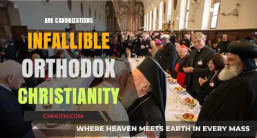 Are Canonizations Infallible in Orthodox Christianity? Exploring the Doctrine