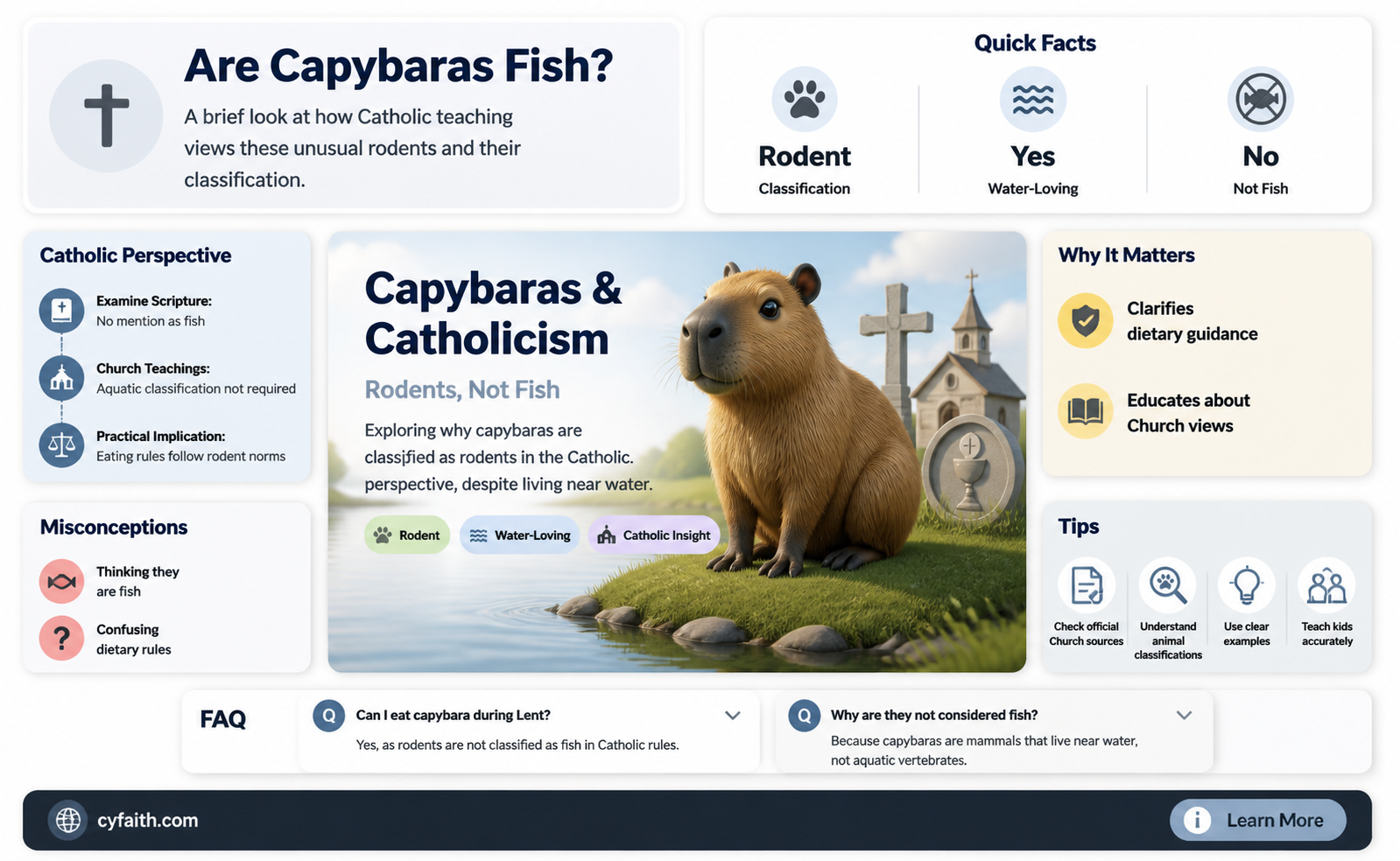 are capybara fish catholic