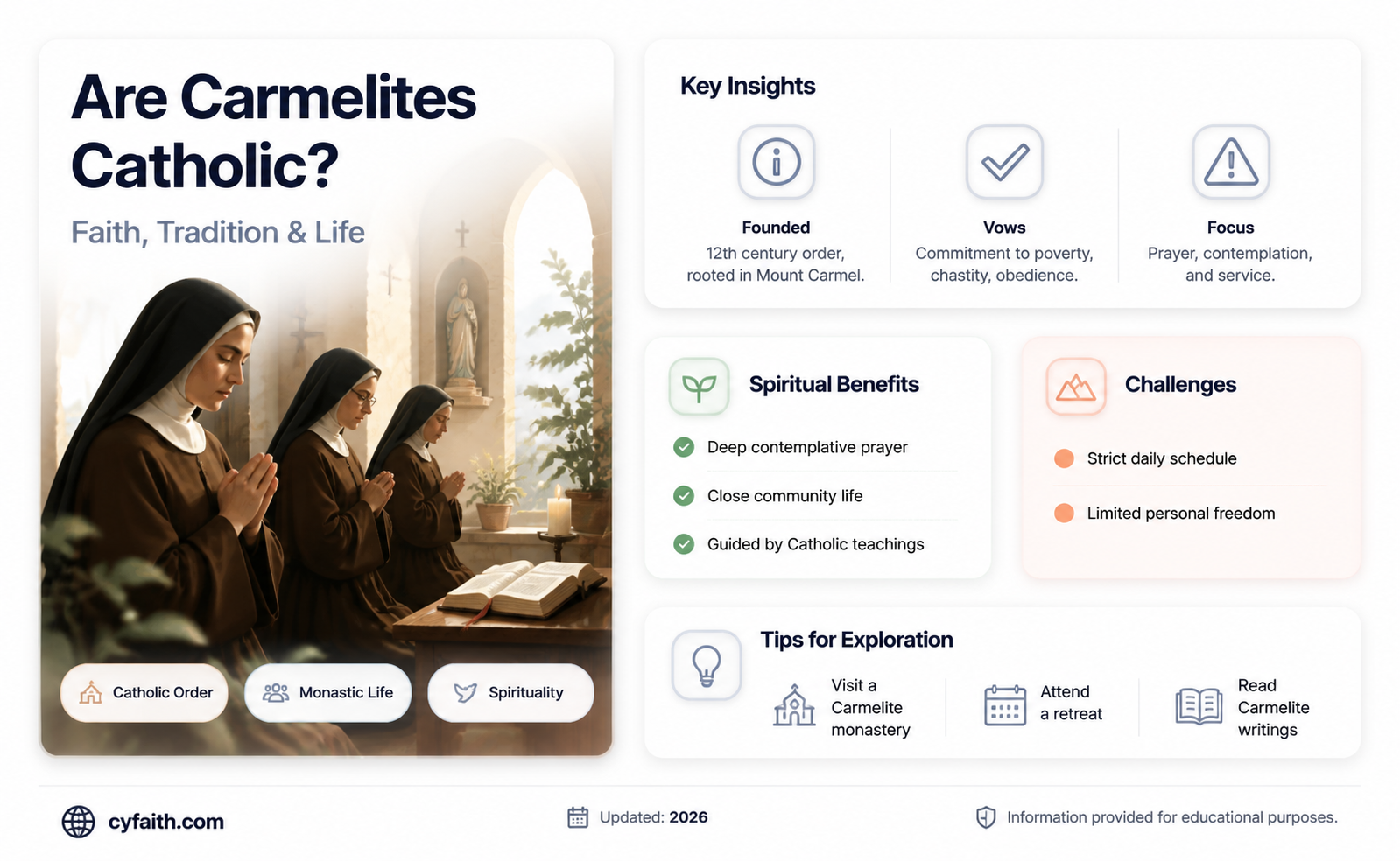 are carmelites catholic