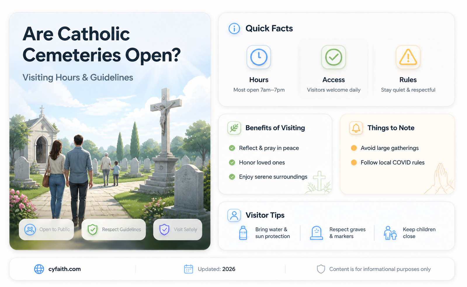 are catholic cemeteries open