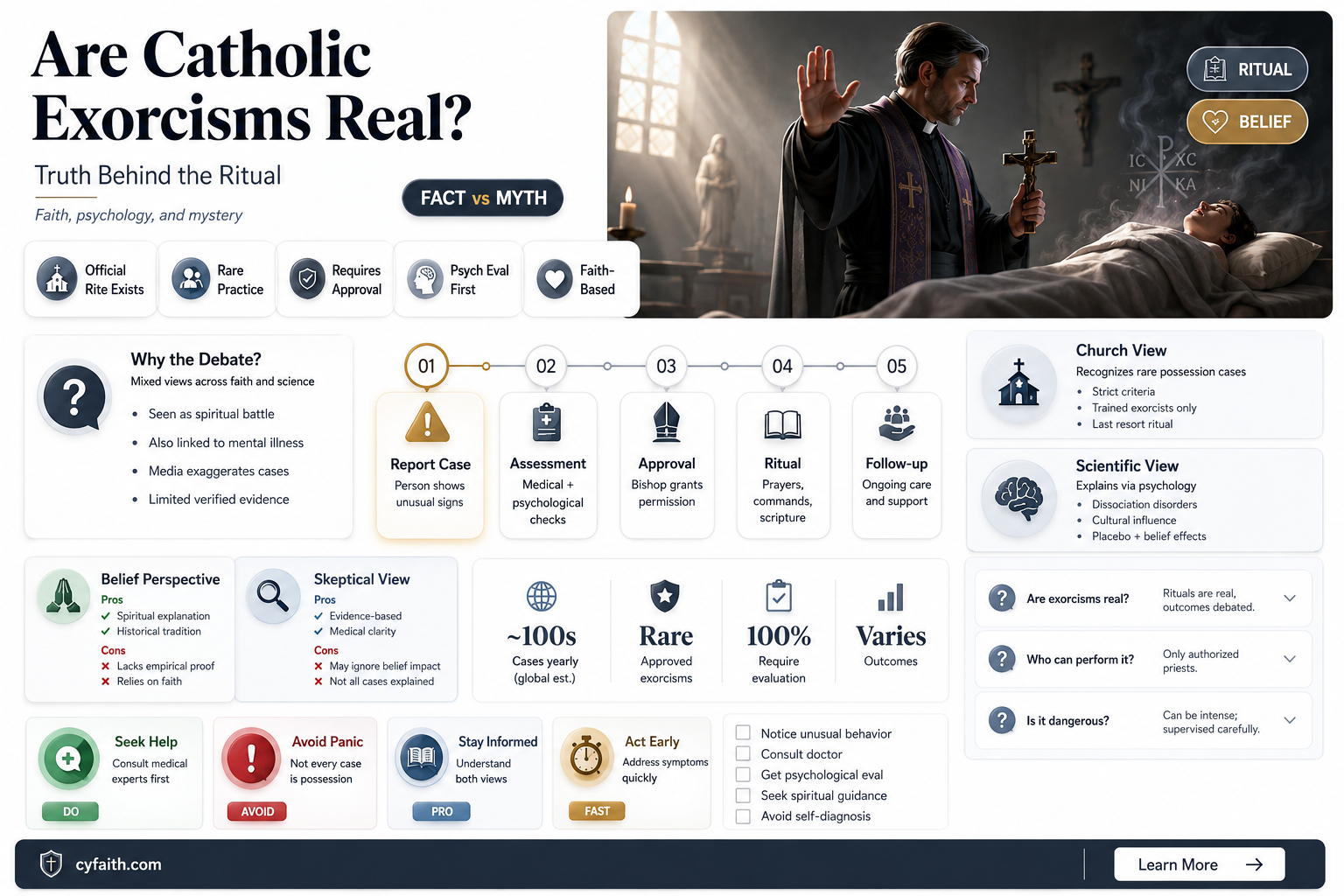 are catholic exorcisms real