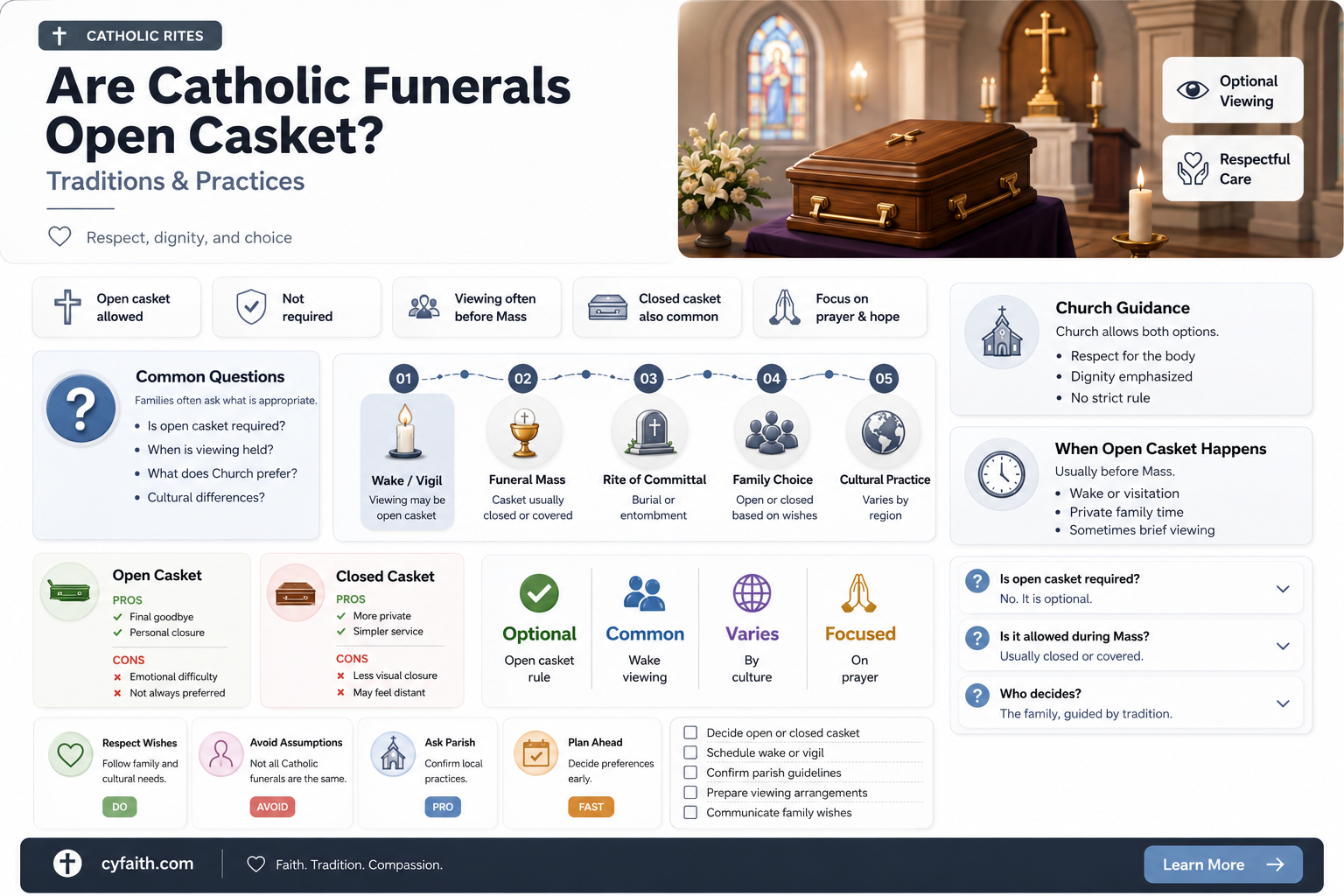 are catholic funerals open casket