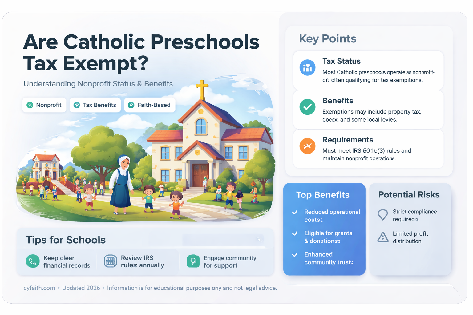 are catholic preschools tax exempt