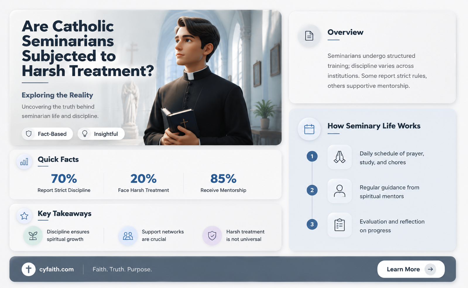 are catholic seminarians treated harshly