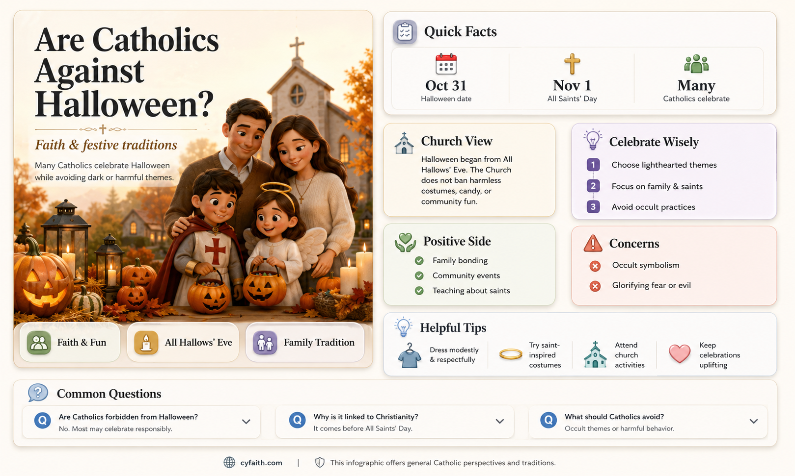 are catholics against halloween