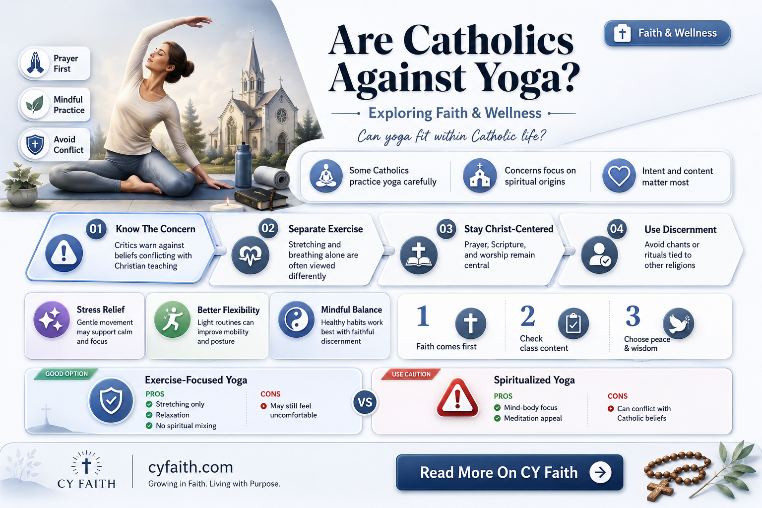 are catholics against yoga