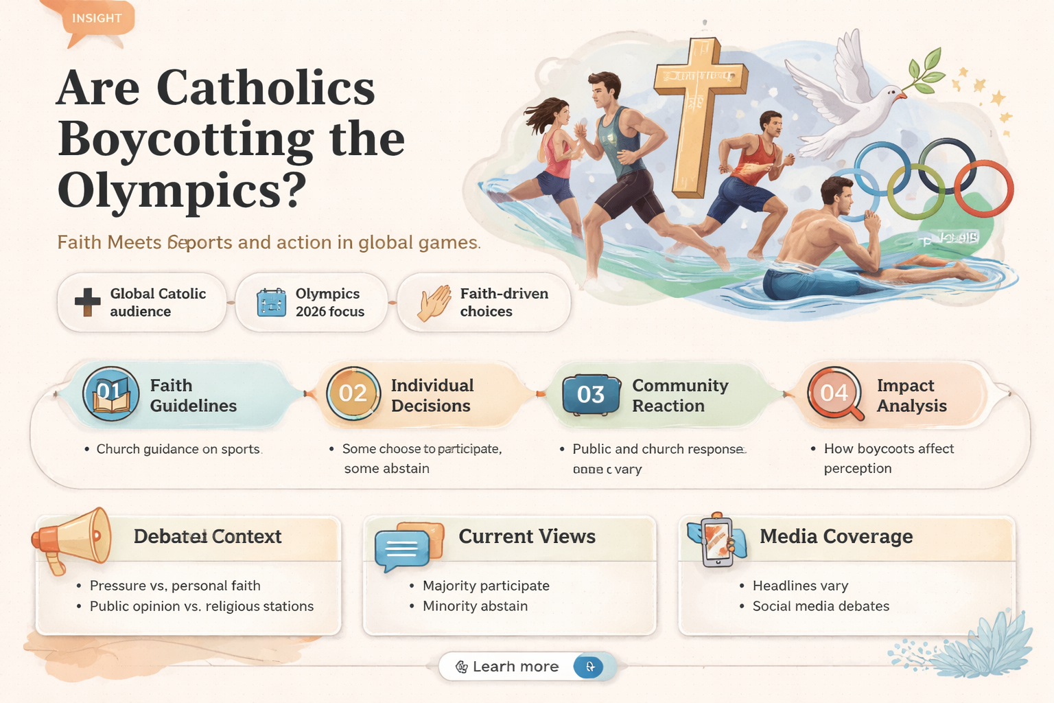 are catholics boycotting the olympics
