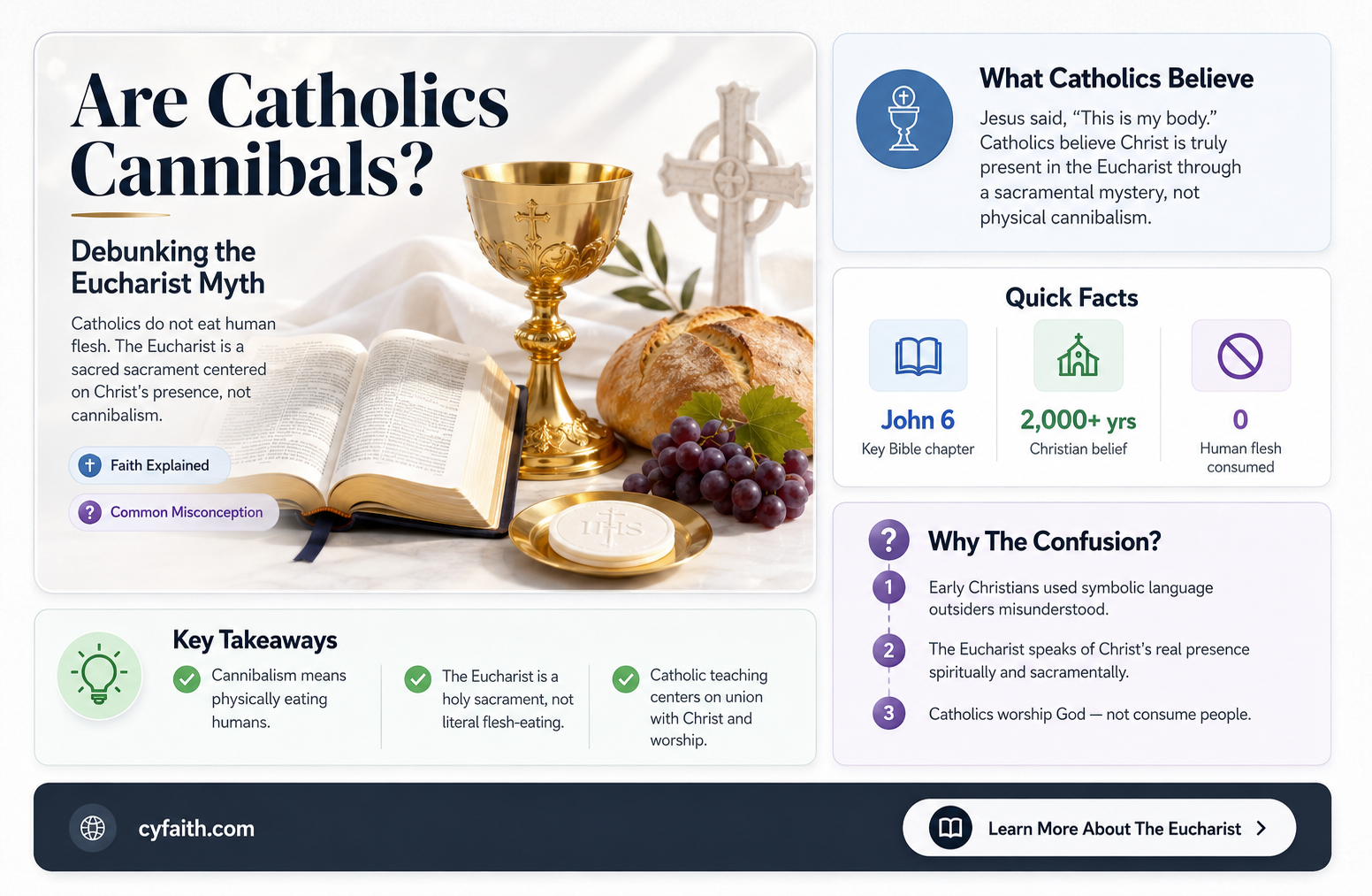 are catholic cannibal