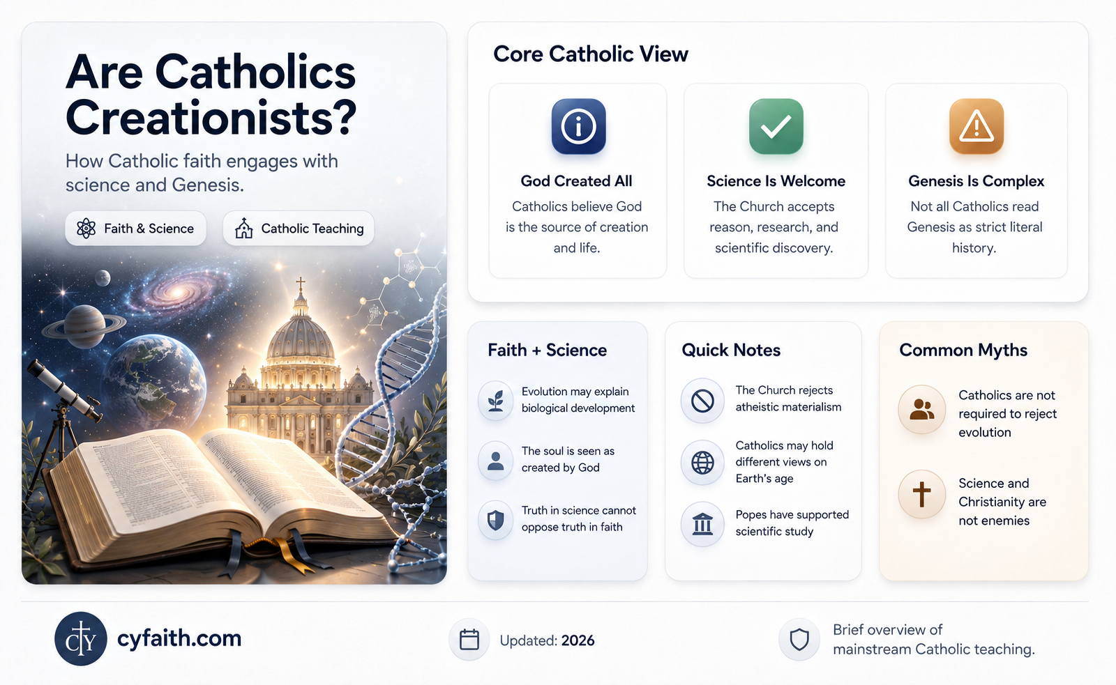 are catholics creationist