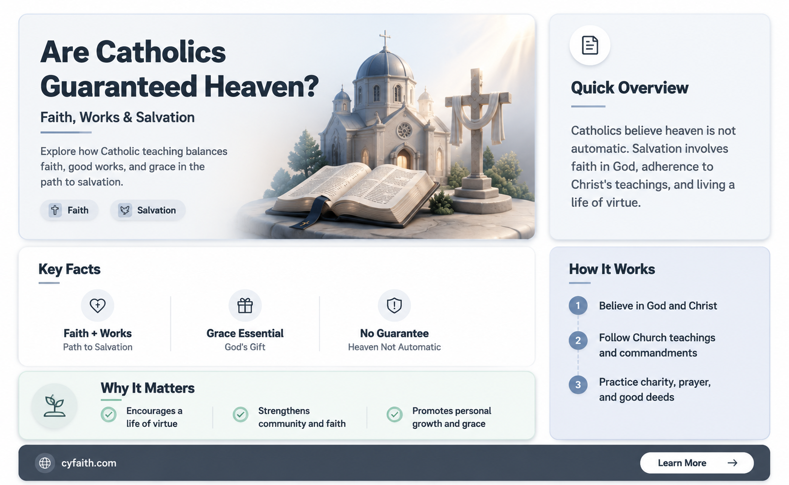 are catholics guaranteed heaven