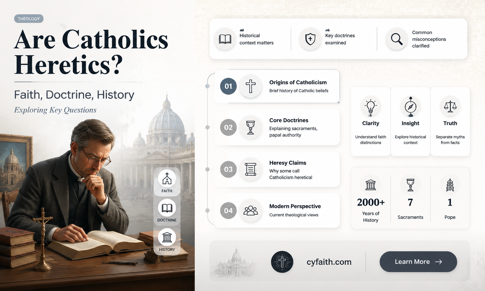 are catholics heretics