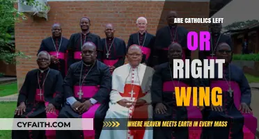 Left or Right? Political Leanings of Catholics