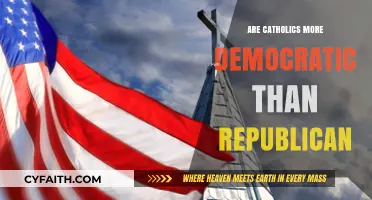 Democrats vs. Republicans: Catholic Church's Political Leanings