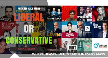 Liberal vs. Conservative: Catholicism's Political Spectrum