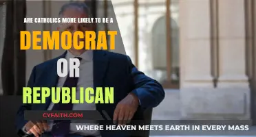 Catholic Political Leanings: Democrat or Republican? Exploring the Trends