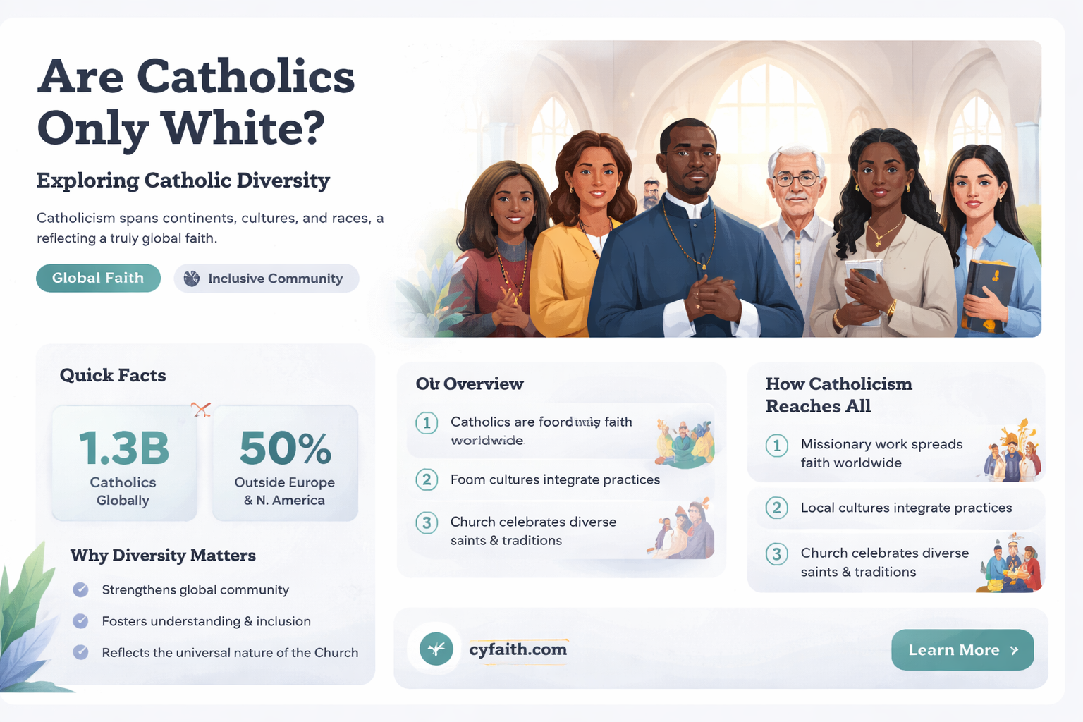 are catholics only white