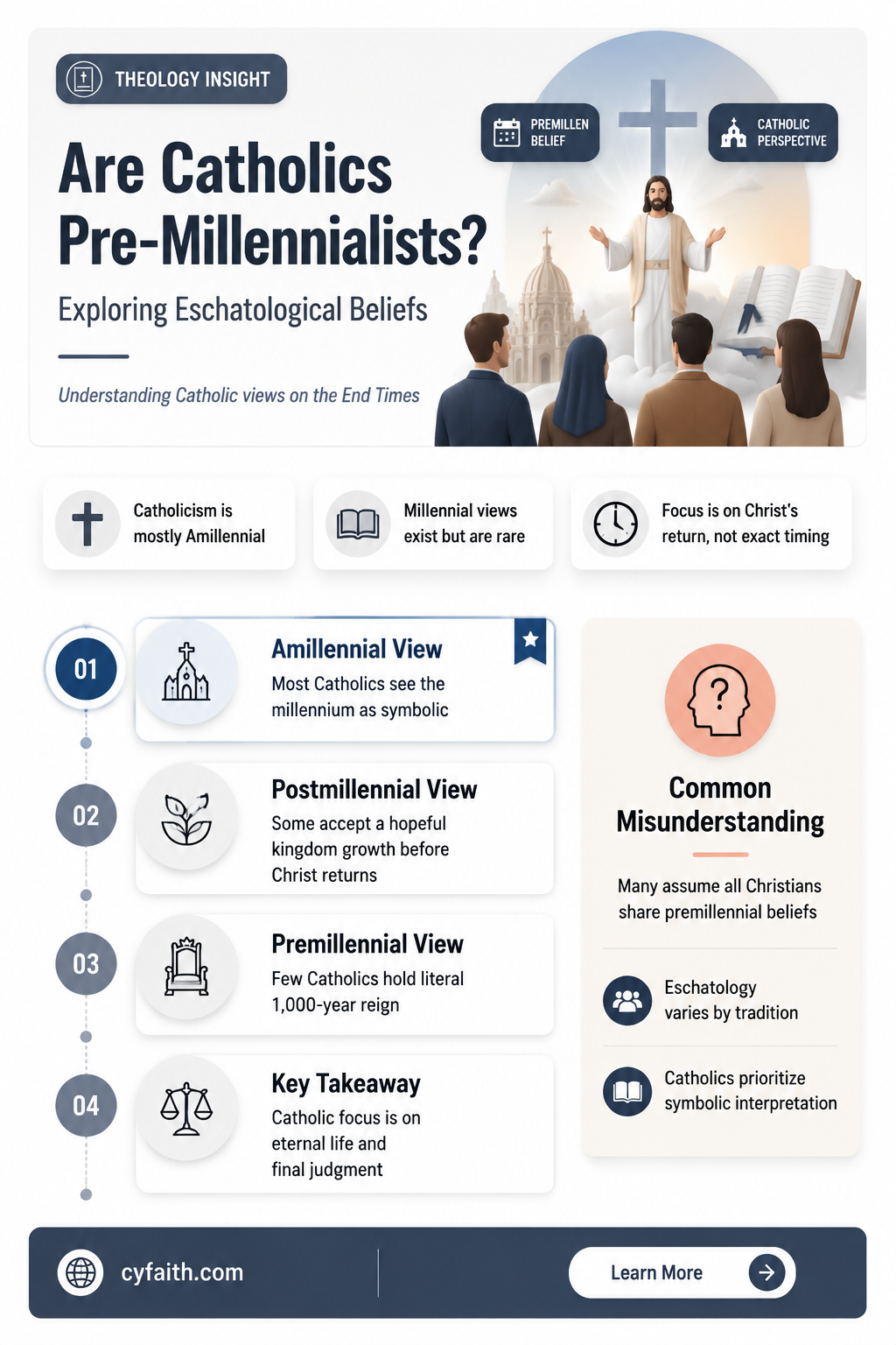 are catholics prederists