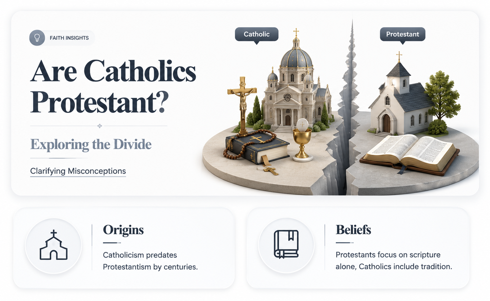 are catholics prodestant