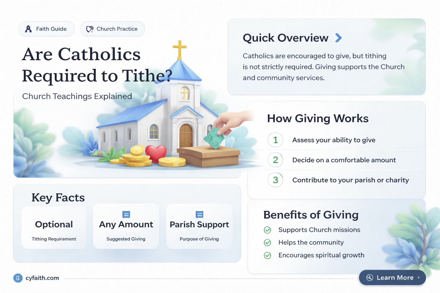 are catholics obligated to tithe