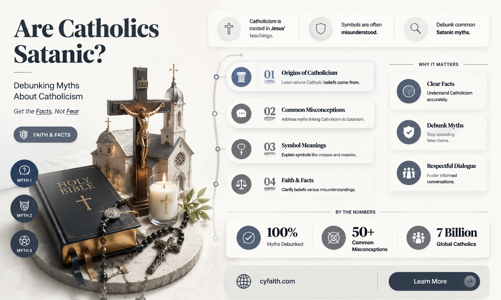 are catholics satanic