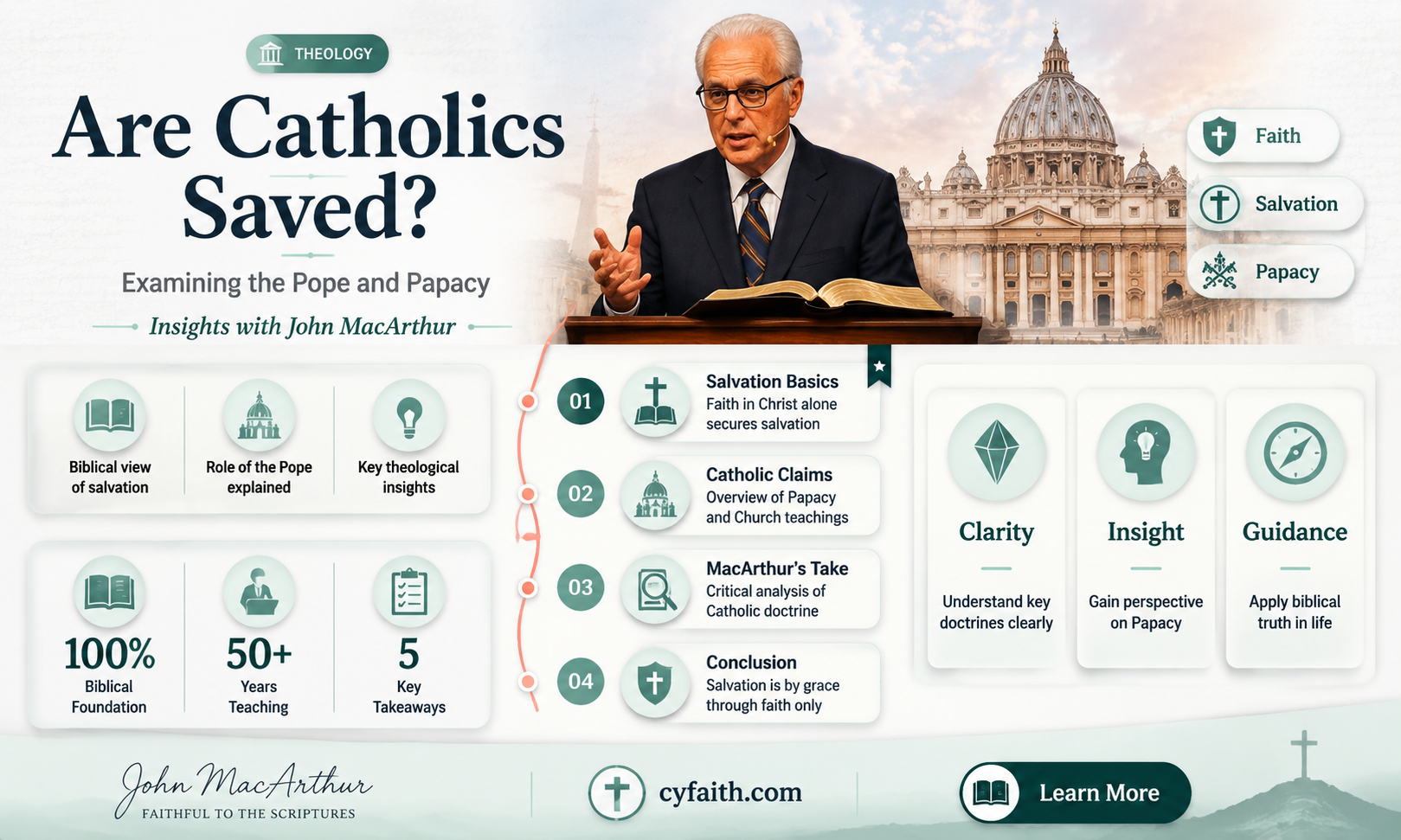 are catholics saved the pope and the papacy john macarthur