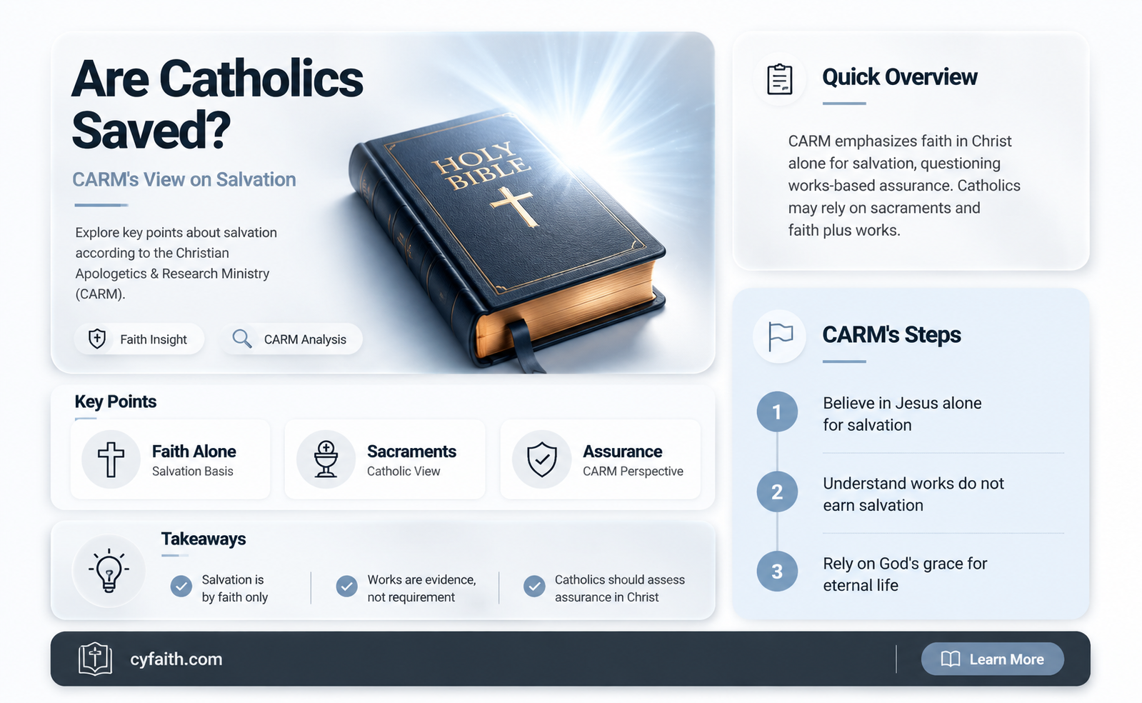 are catholics saved carm
