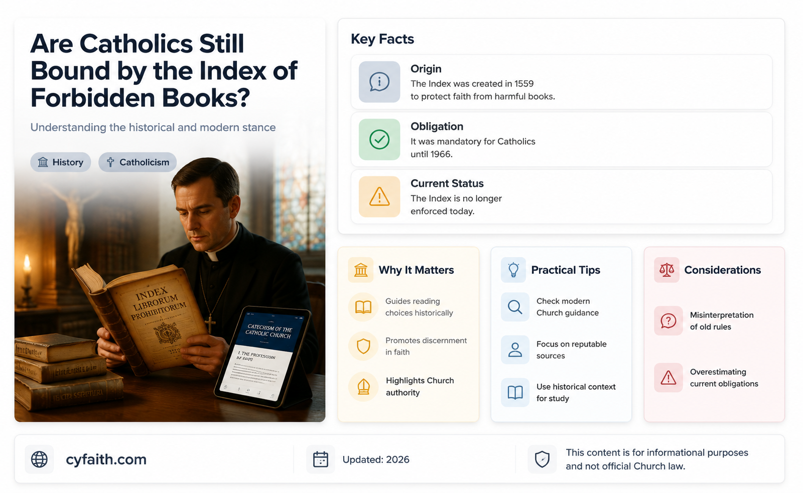 are catholics still bound by the index of forbidden books
