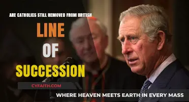 Catholics and the British Throne: Succession Rules Explained