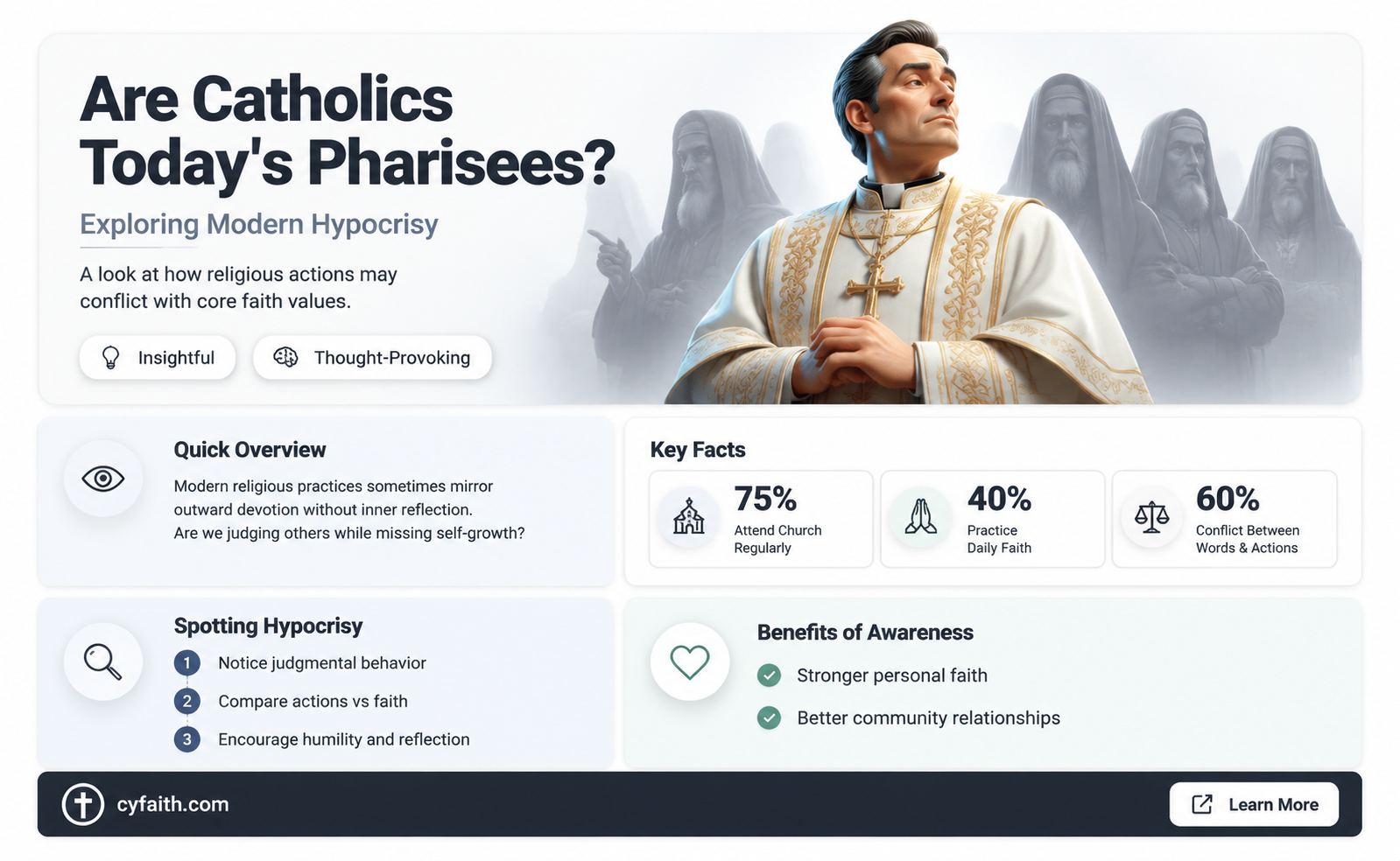 are catholics modern day pharisses