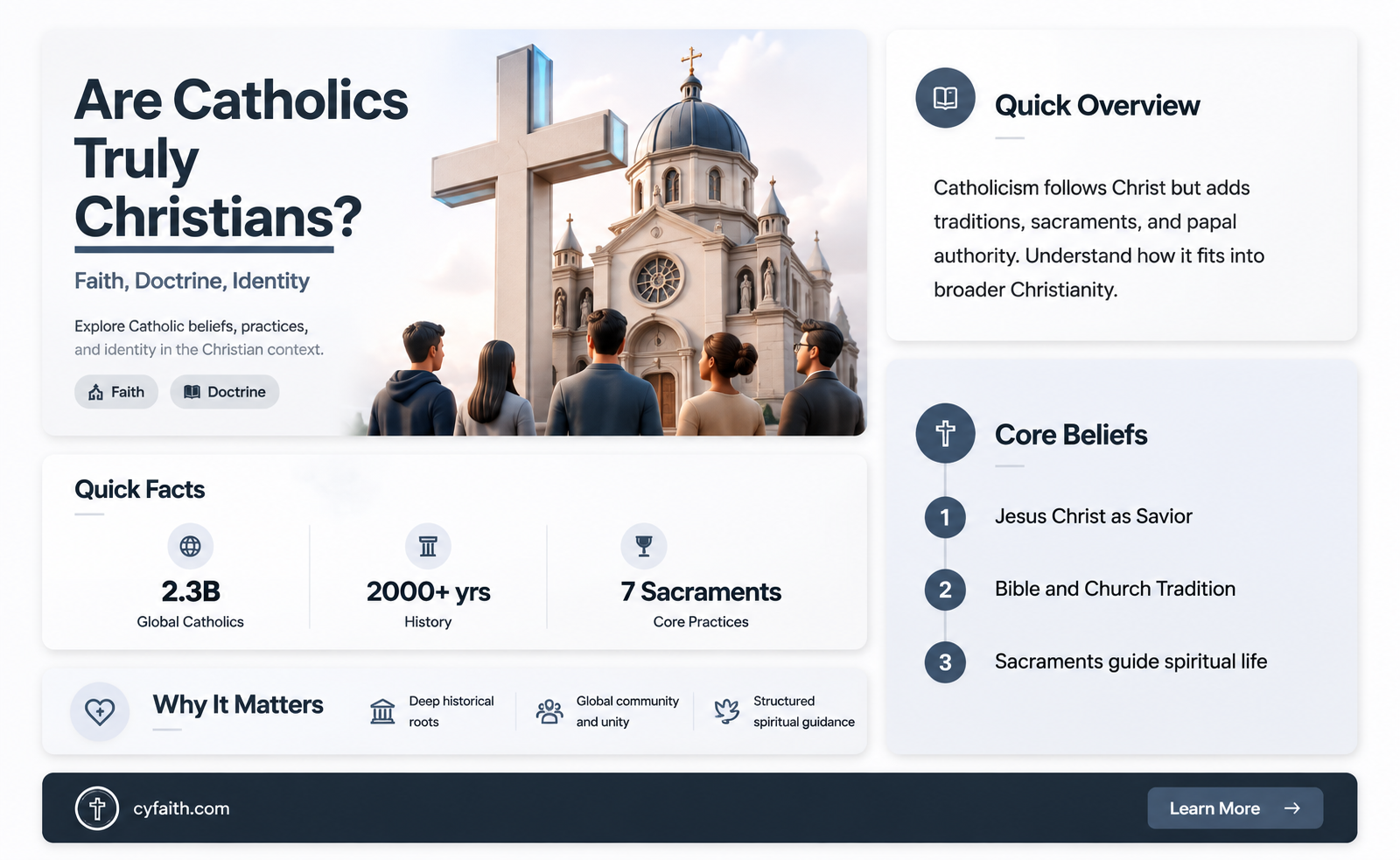 are catholics really christians