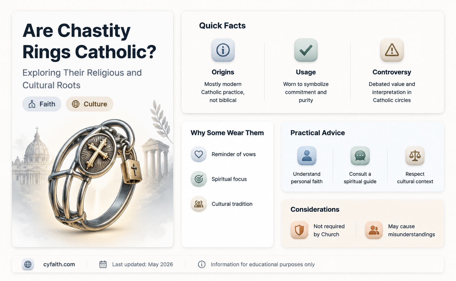 are chastity rings catholic