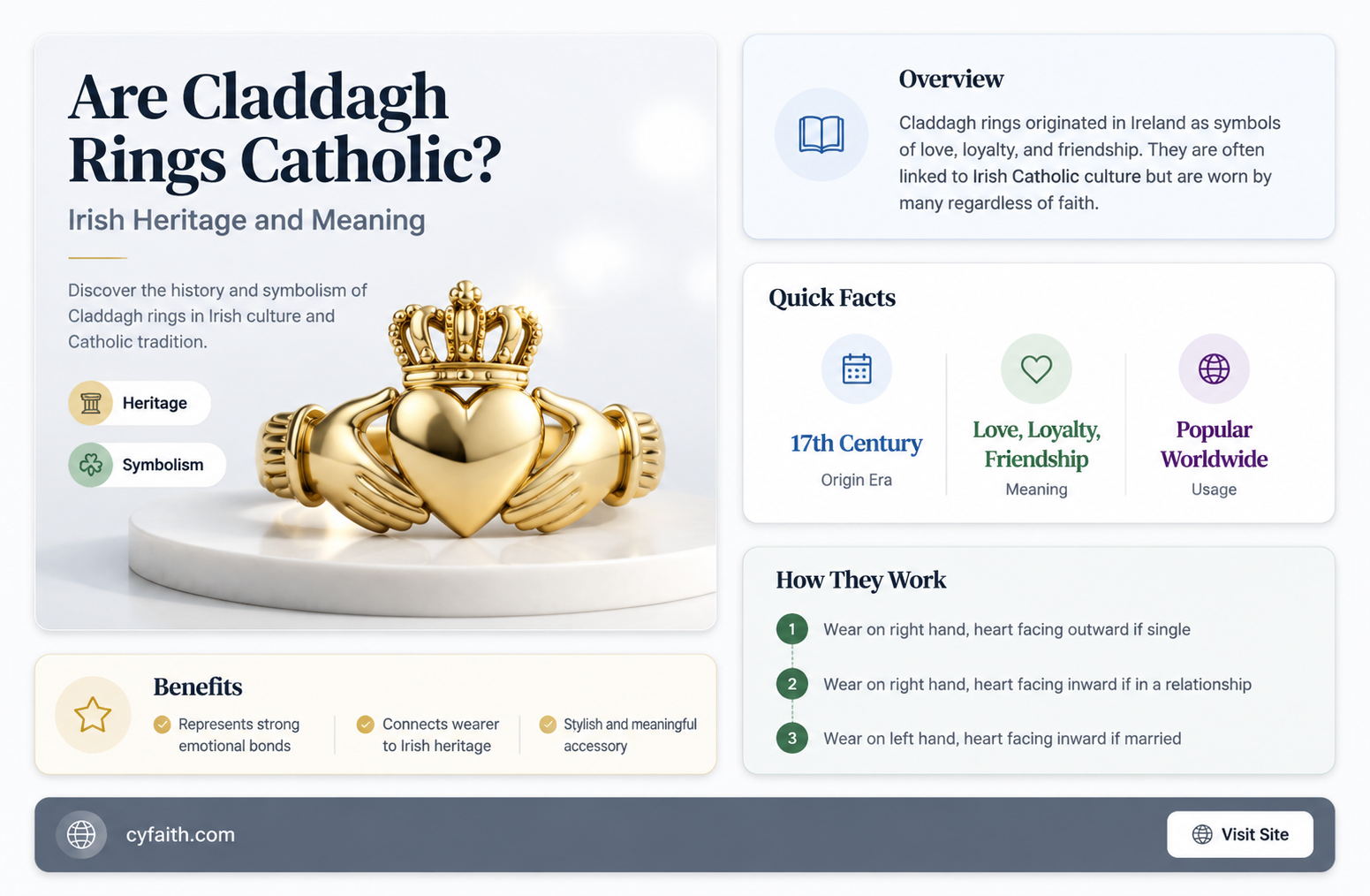 are claddagh rings catholic
