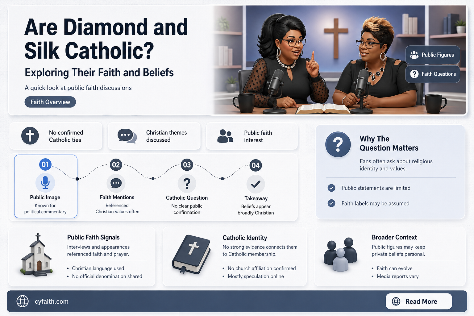 are diamond and silk catholic